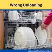 Wrong Unloading