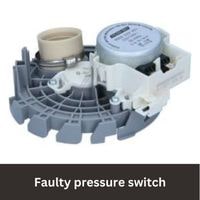 Faulty pressure switch in dishwasher